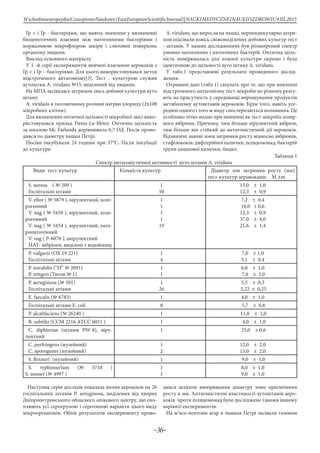 -36-
WschodnioeuropejskieCzasopismoNaukowe(EastEuropeanScientificJournal)|NAUKIMEDYCZNEINAUKIOZDROWIU#IІІ,2015
Гр + і Гр - бактеріями, що мають значення у визначенні
біоценотичних взаємин між патогенними бактеріями і
нормальною мікрофлорою шкіри і слизових поверхонь
організму людини.
Виклад основного матеріалу.
У 1 -й серії експериментів вивчені взаємини аерококів з
Гр + і Гр – бактеріями. Для цього використовувався метод
відстроченого антагонізму[3]. Тест - культурою служив
аутоштам A. viridans №15, виділений від людини.
На МПА засівалась штрихом звісь добової культури ауто
штаму
A. viridans в ізотонічному розчині натрію хлориду (2x108
мікробних клітин).
Для визначення оптичної щільності мікробної звісі вико-
ристовувався прилад Densi-La-Meter. Оптична щільність
за шкалою Мс Farlanda дорівнювала 0,7 ОД. Посів прово-
дився по діаметру чашки Петрі.
Посіви інкубували 24 години при 37°С. Після інкубації
до культури
A. viridans, що виросла на чашці, перпендикулярно штри-
хом підсівали взвісь свіжовиділених добових культур тест
- штамів. У наших дослідженнях був розширений спектр
умовно-патогенних і патогенних бактерій. Оптична щіль-
ність вимірювалась для кожної культури окремо і була
ідентичною до щільності ауто штаму A. viridans.
У табл.1 представлені результати проведеного дослід-
ження.
Отримані дані (табл.1) свідчать про те, що при вивченні
відстроченого антагонізму тест-мікроби по різному реагу-
ють на присутність у середовищі вирощування продуктів
метаболізму аутоштамів аерококів. Крім того, навіть усе-
редині одного і того ж виду спостерігаються коливання. Це
особливо чітко видно при вивченні як тест-мікроба холер-
ного вібріона. Причому, чим більше вірулентний вібріон,
тим більше він стійкий до антагоністичній дії аерококів.
Відзначені значні зони затримки росту відносно вібріонів,
стафілококів, дифтерійної палички, псевдомонад, бактерій
групи кишкової палички, бацил.
Таблиця 1
Спектр антагоністичної активності ауто штамів A. viridans
Види тест-культур Кількість культур Діаметр зон затримки росту (мм)
тест-культур аерококами; M ±m
S. aureus ( № 209 )
Госпітальні штами
1
50
15,0 ± 1,0
12,3 ± 0,9
V. eltor ( № 5879 ), вірулентний, холе-
рогенний
V. nag ( № 5459 ), вірулентний, холе-
рогенний
V. nag ( № 5454 ), вірулентний, енте-
ропатогенний
V. nag ( Р-6078 ), авірулентний
НАГ- вібріони, виділені з водоймищ
1
1
1
1
19
7,2 ± 0,4
10,0 ± 0,6
12,3 ± 0,9
37,0 ± 4,0
21,6 ± 1,4
P. vulgaris (OX 19 221)
Госпітальні штами
1
4
7,0 ± 1,0
5,1 ± 0,4
P. mirabilis (“H” № 2091)
P. rettgeri (Титов № 1)
1
1
6,0 ± 1,0
7,0 ± 1,0
P. аeruginosa (№ 501)
Госпітальні штами
1
26
5,5 ± 0,3
5,22 ± 0,25
E. faecalis (№ 6783) 1 4,0 ± 1,0
Госпітальні штами E. coli 8 5,7 ± 0,8
P. аlcalifaciens (№ 26240 ) 1 11,0 ± 2,0
B. subtilis (CCM 2216 ATCC 6051 ) 1 4,0 ± 1,0
C. diphteriae (штамм PW-8), віру-
лентний
1 25,0 ± 0,6
C. рerfringens (музейний)
С. sporogenes (музейний)
1
2
12,0 ± 2,0
13,0 ± 2,0
S. flexneri (музейний) 1 9,0 ± 1,0
S. typhimurium (№ 5710 )
S. sonnei (№ 4997 )
1
1
8,0 ± 1,0
9,0 ± 1,0
Наступна серія дослідів показала вплив аерококів на 26
госпітальних штамів P. aeruginosa, виділених від хворих
Дніпропетровського обласного опікового центру, що охо-
плюють усі серогрупові і серотипові варіанти цього виду
мікроорганізмів. Облік результатів експерименту прово-
дився шляхом вимірювання діаметру зони пригнічення
росту в мм. Антагоністичні властивості аутоштамів аеро-
коків проти псевдомонад було досліджено такожв іншому
варіанті експериментів.
На м’ясо-пептони агар в чашках Петрі засівали газоном
 