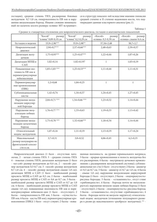 -45-
WschodnioeuropejskieCzasopismoNaukowe(EastEuropeanScientificJournal)|NAUKIMEDYCZNEINAUKIOZDROWIU#IІІ,2015
гестации), средняя степень ГИЭ, расширение боковых
желудочков 0,7-1,0 см, гиперэхогенность ПВ зон и нару-
шения визуализации борозд. Иными словами минималь-
ный по-казатель косого размера «клюва» МТ встраивает-
ся в структуру показате-лей вследствие ишемии-гипоксии
средней степени и II степени недоношен-ности, что под-
тверждают данные кластерного анализа (рис.1).
Таблица 1
Среднее и стандартное отклонение для неврологического диагноза, гестации и анатомических показателей
"Косой" размер
"клюва" 0,09-0,19 см
"Косой" размер
"клюва" 0,2-0,29 см
«Косой» размер
«клюва» 0,3-0,39 см
«Косой» размер
«клюва» свыше 0,4 см
Гестация в неделях 33,9+2,96*** 35,9+2,98** 37,34+2,48 38,7+2,7
Неврологический
диагноз
2,94+0,7*** 2,57+0,66*** 2,48+0,63 2,59+0,57
Дилатация желу-
дочков
1,75+0,93*** 1,25+0,47*** 1,22+0,44 1,07+0,26
Дилатация МПЩ и
САП
1,02+0,14 1,02+0,197 1 1,03+0,19
Повышенная эхо-
генность ПВ зон и
перивентрикулярная
лейкомаляция
1,83+1,03 *** 1,25+0,53*** 1,11+0,44 1,11+0,31
Перивентрикуляр-
ные кровоизлияния
(ПВК)
1,2+0,68 1,04+0,25 1 1
Субэпиндимальные
кисты
1,42+0,74 1,34+0,57 1,24+0,45 1,27+0,45
Нарушение визуа-
лизации циркуляр-
ной борозды
2,04+0,71 *** 1,54+0,66 *** 1,23+0,52 1,14+0,44
Нарушение визу-
ализации лобных
борозд
1,76+0,77 *** 1,33+0,63 1,19+0,33 1,13+0,42
Нарушение визуа-
лизации затылочных
борозд
1,75+0,78 *** 1,32+0,66*** 1,18+0,34 1,14+0,44
Относительный
индекс желудочков
1,07+0,16 1,11+0,19 1,13+0,19 1,17+0,24
Максимальный
размер полушария во
фронтальной плоско-
сти в см.
3,7+0,31 3,8+0,52 4,06+0,45 4,2+0,35
Неврологический диагноз (1 балл - отсутствие пато-
логии, 2 - легкая степень ГИЭ; 3 - средняя степень ГИЭ;
4 - тяжелая степень ГИЭ); дилатация желудочков (1 балл
- «ко-сой» размер желудочков до 0,4 см, 2 - «косой» раз-
мер желудочков 0,5-0,7 см; 3 -»косой» размер желудочков
0,7-1,0 см; 4 - «косой» размер желудочков свыше 1,0 см);
дилатация МПЩ и САП (1 балл - наибольший размер
просвета МПЩ и САП до 0,5 см; 2 балла - наибольший
размер просвета МПЩ и САП от 0,6 до 0,7 см; 3 балла -
наибольший размер просвета МПЩ и САП от 0,7 до 1,0
см; 4 балла - наибольший размер просвета МПЩ и САП
свыше 1,0 см); повышенная эхогенность ПВ зон и пери-
вентрикулярная лейкомаля-ция (1 балл - отсутствует; 2
балла - гиперэхогенность ПВ зон; 3 балла - «лучистость»
ПВ зон; 4 балла - кисты ПВ зон); перивентрикулярные кро-
воизлияния (ПВК)( 1 балл - отсут-ствуют; 2 балла - повы-
шенная эхогенность на уровне герминального матрикса;
3 балла - прорыв кровоизлияния в полость желудочка без
его расширения; 4 балла - внутрижелу-дочковое кровоиз-
лияние с расширением желудочковой системы); субэпин-
димальные ки-сты (1 балл - отсутствуют; 2 балла - диаметр
от 0,3 до 0,7 см; 3 балла - диаметр от 0,7 до 1,0 см; 4 балла
- свыше 1,0 см); нарушение визуализации циркулярной
борозды (1 балл - отсутствует; 2 балла - «подчеркнутость»
рисунка борозды; 3 балла - «сглаженность», отсут-ствие
«грибовидности»; 4 балла - борозда почти не визуализи-
руется); нарушение визуали-зации лобных борозд (1 балл
- отсутствует; 2 балла - «подчеркнутость» рисунка борозд;
3 балла - «сглаженность», отсутствие «грибовидности»; 4
балла - борозды почти не визуали-зируются); относитель-
ный индекс желудочков (отношение полушарного разме-
ра к разме-ру максимального «разброса» желудочка); ** -
 