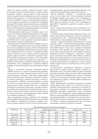 -57-
WschodnioeuropejskieCzasopismoNaukowe(EastEuropeanScientificJournal)|NAUKIMEDYCZNEINAUKIOZDROWIU#IІІ,2015
терапії для певної категорії пацієнтів високого серце-
во-судинного ризику при неможливості корекції деяких
показників ліпідного спектру крові. В таких випадках
одним із варіантів такої комбінації може бути поєднання
використання статинів із -3 поліненасиченими жирними
кислотами (ПНЖК). Сьогодні вони широко використову-
ються в медицині для комплексної терапії ІХС та інфаркту
міокарда (ІМ), аритмій серця, атеросклерозу, дисліпідемій.
Дані препарати багатосторонньо впливають на фактори
ризику і механізм розвитку кардіоваскулярних ускладнень
у пацієнтів з серцево-судинною патологією.
В рекомендаціях Американської Асоціації серця і Аме-
риканського Коледжу кардіологів рекомендується викори-
стання двох -3 поліненасичених жирних кислот (ПНЖК)
– ейкозопентаєнової (ЕПК) і декозагексаєнової (ДТК) в
дозі 1000мг/добу з метою первинної і вторинної профілак-
тики серцево-судинних захворювань [3].
Згідно досліджень GISSI Prevenzionі (1999рік) [5] препа-
рат -3 ПНЖК, призначений в якості допоміжної терапії до
3 місяців після інфаркту міокарду, значно зменшив ризик
первинної комбінованої кінцевої крапки (загальна смерт-
ність, нефатальний ІМ та інсульт) і вторинних кінцевих
крапок (смертність від усіх причин, раптова коронарна,
серцево-судинна смерть) із зниженням загальної смерт-
ності на 28% і ризику раптової смерті на 47%. Міжнарод-
ні керівництва включили використання препаратів -3
ПНЖК в рекомендації по профілактиці серцево-судинних
захворювань (ССЗ), профілактиці і лікування інфаркту
міокарду, шлуночкових аритмій, раптової серцевої смерті
[1,4].
Одним із механізмів реалізації позитивних ефектів
-3ПНЖК являється їх вплив на ендотеліальну функцію,
який реалізується через зниження рівня молекул адгезії
і протизапальних цитокінів, зміни рівня циркулюючих
вільних жирних кислот, зменшення активності утворен-
ня вільних радикалів в клітинах ендотелію, а також че-
рез включення -3ПНЖК в клітинні мембрани із зміною
їх текучості, модуляції білкових комплексів і активізації
ендотеліальних іонних каналів. Крім того, ці препарати
впливають на агрегацію тромбоцитів, що сприяє знижен-
ню тромботичних ризиків. Це особливо важливо для па-
цієнтів із групи високо-серцево-судинного ризику. Ця дія
не залежить від дози і може проявлятися через тиждень
після прийому препаратів -3 ПНЖК [3].
Мета дослідження: вивчити особливості дії препарату
Омакор (Abbott Products GmbH, Німеччина) на стан ліпід-
ного профілю в комбінації із статинами у хворих з пато-
логією серцево-судинної системи, та його вплив при дис-
пліпопротеінемії у здорових людей. Представником класу
статинів був обраний розарт (Актавіс Лтд, Мальта).
Виклад основного матеріалу. У дослідженні брали
участь 36 осіб, серед яких 12-жінок періоду менопаузи
(45-50років). Перша група хворих з ІХС: стенокардія на-
пруги ФКII. Післяінфарктний кардіосклероз. СН I ФКII.
Друга група: 6 чоловіків і 6 жінок з ІХС: стенокардія на-
пруги ФК II. Гіпертонічна хвороба II, ступінь 2, ризик 3.
СН I. ФК II.
Третя – контрольна, включала також 6 чоловіків та 6 жі-
нок без патології серцево-судинної системи з дисліпопро-
теінемією.
Лікування хворих першої групи відбувалось згідно стан-
дартів з призначенням терапії, яка включала: антиагреган-
ти (кардіомагніл 75мг), -адреноблокатори (коріол в дозі
6,25мг/добу), статини (препарат розарт -20мг/добу).
Омакор – лікарський препарат, що складається із суміші
етилових естерів -3 поліненасичених незамінних жирних
кислот (84-90%): ейкозапентаєнової (ЕПК) і докозагексає-
нової (ДГК) кислот, і бере участь в процесах тканинного
метаболізму. Цей препарат має гіполіпідемічні власти-
вості: знижує переважно рівень тригліцеридів за рахунок
збільшення кількості пероксисом -окиснення жирних
кислот в печінці, оскільки ЕПК і ДГК інгібують активність
ферментів, які відповідають за їх синтез; зменшує вміст хо-
лестерину ліпопротеїдів дуже низької і низької щільності
за рахунок прискорення їх катаболізму, а також кількість
вільних жирних кислот, які необхідні для синтезу триглі-
церидів [4, 5].
За результатами попереднього лікування у пацієнтів
другої групи не вдалося досягти цільового значення ар-
теріального тиску (АТ) менше 140/90. Усі хворі страждали
на диспіпротеінемію, тобто мали рівень ЗХС у плазмі крові
більше 5 ммоль/л, ХСЛПНЩ більше 3 ммоль/л, ТГ більше
1,7ммоль/л. Учасників дослідження першої та другої груп
було віднесено до хворих з високим рівнем кардіоваску-
лярного ризику [6-7].
Перед проведенням дослідження визначався ліпідний
спектр крові, а також через 1 та 3 місяці від початку до-
сліджень. Оцінка результату проводилась на підставі ла-
бораторних, клінічних та інструментальних досліджень.
Відбувався моніторинг артеріального тиску, печінкових
проб (АсТ, АлТ), проводилась оцінка кардіоваскулярного
ризику за шкалою SCORE, холтерівське моніторування. Гі-
поліпідемічний ефект [2-4] оцінювали як відсоток змін се-
редніх рівнів у групах до лікування і в процесі лікування.
В таблиці 1 наведені антропометричні дані на початку
дослідження. Кількість учасників -36 чоловік
Таблиця 1
Атропометричні дані на початку дослідження
Параметри Перша група
(n=12)
Друга група (n=12) група (n=12)
чоловіки жінки чоловіки жінки
Вік, років 45,5 46,2 47,3 48,1 46,5
Зріст, см 168,5 169,3 165,5 167,2 152,4
Маса тіла, кг 82,5 84,2 81,7 85,2 83,4
Окружність
талії, см
97,6 98,2 92,5 94,3 96,6
 