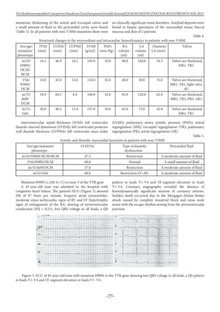 -77-
WschodnioeuropejskieCzasopismoNaukowe(EastEuropeanScientificJournal)|NAUKIMEDYCZNEINAUKIOZDROWIU#IІІ,2015
mutations thickening of the mitral and tricuspid valves and
a small amount of fluid in the pericardial cavity were found
(Table 5). In all patients with non-V30M mutations there were
no clinically significant renal disorders. Amyloid deposits were
found in biopsy specimens of the myocardial tissue, buccal
mucosa and skin of 2 patients.
Table 4.
Structural changes in the myocardium and intracardiac hemodynamics in patients with non-V30M.
Sex/age/
mutation/
phenotype
IVSd
(mm)
LVIDd
(mm)
LVPWd
(mm)
LVMI
(g/m2)
PAPs
(mm Hg)
RA
volume
(ml)
LA
volume
(ml)
Diameter
LA (mm)
Valves
m/45/
H90N/
HCM/
RCM
16.1 46.9 16.1 193.0 35.0 96.0 104.0 54.5 Valves are thickened,
MR1, ТR1
f/56/
N98N/
HCM
16.0 45.0 14.0 110.0 45.0 40.0 50.0 35.0 Valves are thickened,
MR1, TR1, light valve
AU
m/55/
del9/
DCM
10.9 84.2 8.4 168.0 42.0 85.0 120.0 62.0 Valves are thickened,
MR3, ТR3, PR3, AR1
m/51/
G6S
20.0 40.2 11.0 157.0 29.6 65.0 72.0 42.0 Valves are thickened,
МR1, TR1
interventricular septal thickness (IVSd); left ventricular
diastole internal dimension (LVIDd); left ventricular posterior
wall diastole thickness (LVPWd); left ventricular mass index
(LVMI); pulmonary artery systolic pressure (PAPs); mitral
regurgitation (MR); tricuspid regurgitation (TR); pulmonary
regurgitation (PR); aortal regurgitation (AR)
Table 5.
Systolic and diastolic myocardial functions in patients with non-V30M.
Sex/age/mutation/
phenotype
LVEF(%) Type of diastolic
dysfunction
Pericardial fluid
m/45/H90N/HCM/RCM 47.3 Restriction A moderate amount of fluid
f/56/N98N/HCM 69.0 Normal A small amount of fluid
m/55/del9/DCM 37.0 Restriction A moderate amount of fluid
m/51/G6S 60.0 Restriction LV+RV A moderate amount of fluid
Mutation H90N (c.328 A> C) in exon 3 of the TTR gene
A 45-year-old man was admitted to the hospital with
congestive heart failure. The patient’s ECG (Figure 5) showed
HR of 97 beats per minute, frequent atrial extrasystoles,
moderate sinus tachycardia, signs of RV and LV hypertrophy,
signs of enlargement of the RA, slowing of atrioventricular
conduction (PQ = 0,21), low QRS voltage in all leads, a QS
pattern in leads V1-V4 and ST-segment elevation in leads
V1-V4. Coronary angiography revealed the absence of
hemodynamically significant stenosis of coronary arteries.
Sudden death occurred due to the Morgagni-Adams-Stokes
attack caused by complete sinoatrial block and sinus node
arrest with the escape rhythm arising from the atrioventricular
junction.
Figure 5. ECG of 45-year-old man with mutation H90N in the TTR gene showing low QRS voltage in all leads, a QS pattern
in leads V1-V4 and ST-segment elevation in leads V1- V4.
 