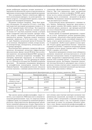 -83-
WschodnioeuropejskieCzasopismoNaukowe(EastEuropeanScientificJournal)|NAUKIMEDYCZNEINAUKIOZDROWIU#IІІ,2015
рекция дисфункции эндотелия, которая заключается в
нарушении метаболизма NO, является перспективным на-
правлением лечения возрастной макулярной дегенерации.
Цель исследования. Оценить клиническую эффектив-
ность использования препарата на основе аргинина – ти-
вортин аспартата в консервативной терапии у пациентов
с возрастной макулярной дегенерацией.
Изложение основного материала. Нами было прове-
дено обследование 138 пациентов (211глаз) с сухой фор-
мой возрастной макулярной дегенерации в возрасте от 54
до 78 лет (средний возраст 64,5±2,4года). Всех пациентов
разделили на две группы. Пациентам основной группы
76 человек (117 глаз) было назначено лечение ,в котором
кроме стандартной схемы был назначен препарат тивор-
тина аспартат, являющийся химическим производным
аминокислоты аргинин. Тивортина аспартат назначался
ежедневно перорально по 25 мл 3 раза в день в течении
14 дней. Пациенты контрольной группы 62 больных (94
глаза) получали общепринятое лечение, которое включа-
ло ангиопротекторы, антиагреганты, антиоксиданты, ли-
потропные препараты.
Всем больным было проведено стандартное офтальмо-
логическое обследование: визометрия, рефрактометрия,
офтальмоскопия с фундус линзой (90 Дптр). Для исключе-
ния пациентов с экссудативной формой ВМД однократно
проводилась оптическая когерентная томография. Ком-
пьютерная периметрия выполнялась на автоматизиро-
ванним сферопериметре РТS-910 производства Optopol
Sp. z o.o. (Польша) по методике Fast Threshold (ускоренная
пороговая). Исследование гемодинамики проводилось
на реографическом компьютерном комплексе Reocom
(Харьков,Украина). Электрофизиологические показатели
сетчатки изучались с помощью диагностического модуля
стимулятора офтальмологичекого КНСО2-91 «Фосфен»
(Одесса). При этом определялись порог электрической
чувствительности сетчатки по фосфену (ПЭЧФ), крити-
ческая частота слияния мельканий (КЧСМ), а также кри-
тическая частота исчезновения мельканий по фосфену
(КЧИМФ). Исследования пациентов производилось до и
через две недели после лечения.
Статистический анализ производился с помощью па-
кета Statistica. Выборочные параметры представлены в
виде среднего значения (M)+ошибка среднего (m); р-до-
стигнутый уровень значимости при проверки различий
до и после лечения.Различие расценивалось как статисти-
чески значимое при р<0,05.
Анализ данных исследований проведенных у пациен-
тов до и после проведенного лечения продемонстриро-
вал улучшение показателей в обеих группах пациентов. У
пациентов основной группы, получавшей тивортина ас-
партат, острота зрения улучшилась у 41 больного (53,4%)
и у 35 пациентов (46,6%) острота зрения осталась преж-
ней. Острота зрения пролеченных больных повысилась
в среднем на 0,19±0,02. У пациентов контрольной группы
улучшение остроты зрения отмечено нами у 15 больных
(24,4%) в среднем на 0,15±0,02.
В результате проведенного лечения также наблюдалось
улучшение показателей светочувствительности сетчатой
оболочки в центральных отделах ,что проявлялось умень-
шение центральных и парацентральных скотом у 34 па-
циентов (45%) основной группы и у 20 больных (32,4%)
контрольной группы. Достоверное повышение показате-
лей светочувствительности макулярной зоны сетчатки в
результате лечения отмечено нами у пациентов основной
группы. Динамика изменений показателей чувствительно-
сти сетчатки представлена в таблице 1.
Таблица 1
Показатели компьютерной сферопериметрии до и после лечения у пациентов с ВМД
Показатель Контрольная группа Основная группа
до ч/з 2 нед до ч/з 2 нед
Средняя чувстви-
тельность в цен-
тральной области (Д
б)
24,6±1,3 21,3±1,5 24,7±1,4 18,67±1,6
р>0,05 p<0,05
Средняя чувстви-
тельность сетчатки
(Дб)
15,7±0,9 14,8±1,1 15,6±0,8 13,4±0,9
p>0,05 p<0,05
При анализе данных реоофтальмографии, следует от-
метить, у всех пациентов с ВМД имело место снижение по-
казателей кровенаполнения глаза, что свидетельствовало
о дефиците крови, поступающей по глазничной артерии, в
результате атеросклеротических функционально-органи-
ческих изменений кровеносных сосудов. Параллельно со
снижением поступления артериальной крови отмечалось
и снижение оттока по венозной системе. В ходе проведен-
ного лечения, нами отмечено некоторое улучшение гемо-
динамических показателей, достоверно не отличающих-
ся между собой в контрольной и основной группах, что
позволяет сделать вывод о том, что тивортина аспартат
существенно не влияет на улучшения объемного крово-
тока в глазу. Данные показателей реоофтальмографии до
и после лечения у пациентов обеих групп представлены в
таблице 2.
 