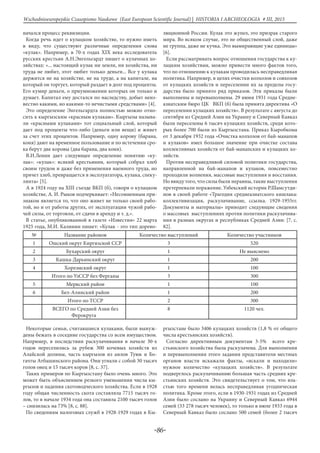 -86-
Wschodnioeuropejskie Czasopismo Naukowe (East European Scientific Journal) | HISTORIA I ARCHEOLOGIA # IІІ, 2015
начался процесс реквизиции.
Когда речь идет о кулацком хозяйстве, то нужно иметь
в виду, что существуют различные определения слова
«кулак». Например, в 70-х годах ХIХ века исследователь
русских крестьян А.Н.Энгельгардт пишет о кулачных хо-
зяйствах: «... настоящий кулак ни земли, ни хозяйства, ни
труда не любит, этот любит только деньги... Все у кулака
держится не на хозяйстве, не на труде, а на капитале, на
который он торгует, который раздает в долг под проценты.
Его кумир деньги, о приумножении которых он только и
думает. Капитал ему достался по наследству, добыт неиз-
вестно какими, но какими-то нечистыми средствами» [4].
Это определение Энгельгардта полностью можно отно-
сить к кыргызским «красным кулакам». Кыргызы называ-
ли «красными кулаками» тот социальный слой, который
дает под проценты что-либо (деньги или вещи) и живет
за счет этих процентов. Например, одну корову (барана,
коня) дают на временное пользование и по истечении сро-
ка берут две коровы (два барана, два коня).
В.И.Ленин дает следующее определение понятию «ку-
лак»: «кулак»: всякий крестьянин, который собрал хлеб
своим трудом и даже без применения наемного труда, но
прячет хлеб, превращается в эксплуататора, кулака, спеку-
лянта» [5].
А в 1924 году на ХIII съезде ВКП (б), говоря о кулацком
хозяйстве, А. И. Рыков подчеркивает: «Несомненным при-
знаком является то, что оно живет не только своей рабо-
той, но и от работы других, от эксплуатации чужой рабо-
чей силы, от торговли, от сдачи в аренду и т. д.».
В статье, опубликованной в газете «Известия» 22 марта
1925 года, М.И. Калинин пишет: «Кулак - это тип дорево-
люционной России. Кулак это жупел, это призрак старого
мира. Во всяком случае, это не общественный слой, даже
не группа, даже не кучка. Это вымирающие уже единицы»
[6].
Если рассматривать вопрос отношения государства к ку-
лацким хозяйствам, можно привести много фактов того,
что по отношению к кулакам проводилась несправедливая
политика. Например, в целях очистки колхозов и совхозов
от кулацких хозяйств и переселении их за пределы госу-
дарства было принято ряд приказов. Эти приказы были
выполнены и перевыполнены. 29 июня 1931 года Средне-
азиатским бюро ЦК ВКП (б) была принята директива «О
переселении кулацких хозяйств». В результате с августа до
сентября из Средней Азии на Украину и Северный Кавказ
были переселены 6 тысяч кулацких хозяйств, среди кото-
рых более 700 были из Кыргызстана. Приказ Кыробкома
от 3 декабря 1932 года «Очистка колхозов от бай-манапов
и кулаков» имел большое значение при очистке состава
коллективных хозяйств от бай-манапских и кулацких хо-
зяйств.
Против несправедливой силовой политики государства,
направленной на бай-манапов и кулаков, повсеместно
проходили волнения, массовые выступления и восстания.
Но ввиду того, что силы были неравны, такие выступления
претерпевали поражение. Узбекский историк Р.Шамсутди-
нов в своей работе «Трагедия среднеазиатского кишлака:
коллективизация, раскулачивание, ссылка. 1929-1955гг.
Документы и материалы» приводит следующие сведения
о массовых выступлениях против политики раскулачива-
ния в разных округах и республиках Средней Азии: [7, с.
82].
№ Название районов Количество выступлений Количество участников
1 Ошский округ Киргизской ССР 3 520
2 Бухарский округ 1 Не выяснено
3 Кашка-Дарьинский округ 1 200
4 Хорезмский округ 1 100
Итого по УзССР без Ферганы 3 300
5 Мервский район 1 100
6 Бел-Алинский район 1 200
Итого по ТССР 2 300
ВСЕГО по Средней Азии без
Ферокруга
8 1120 чел.
Некоторые семьи, считавшиеся кулаками, были вынуж-
дены бежать в соседние государства со всем имуществом.
Например, в последствии раскулачивания в начале 30-х
годов переселились за рубеж 300 кочевых хозяйств из
Алайской долины, часть кыргызов из аилов Туюк и Бо-
гачты Атбашинского района. Они угнали с собой 30 тысяч
голов овец и 15 тысяч коров [8, с. 37].
Таких примеров по Кыргызстану было очень много. Это
может быть объяснением резкого уменьшения числа кы-
ргызов и падения скотоводческого хозяйства. Если в 1928
году общая численность скота составляла 7715 тысяч го-
лов, то в начале 1934 года она составила 2100 тысяч голов
– снизилась на 73% [8, с. 88].
По сведениям налоговых служб в 1928-1929 годах в Кы-
ргызстане было 3406 кулацких хозяйств (1,8 % от общего
числа крестьянских хозяйств).
Согласно директивным документам 3-5% всего кре-
стьянского хозяйства была раскулачена. Для выполнения
и перевыполнения этого задания представители местных
органов власти искажали факты, «искали и находили»
нужное количество «кулацких хозяйств». В результате
подверглось раскулачиванию большая часть средних кре-
стьянских хозяйств. Это свидетельствует о том, что вла-
стью того времени велась несправедливая угодническая
политика. Кроме этого, если в 1930-1931 годах из Средней
Азии было сослано на Украину и Северный Кавказ 6944
семей (33 278 тысяч человек), то только в июле 1933 года в
Северный Кавказ было сослано 500 семей (более 2 тысяч
 