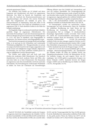 -99-
Wschodnioeuropejskie Czasopismo Naukowe (East European Scientific Journal) | HISTORIA I ARCHEOLOGIA # IІІ, 2015
getrennte gemeinsame Cluster.
Die weibliche Serie besteht aus 10 Schädel und deren
Fragmente und charakterisiert sich durch ein angemessene
Massivität. Das Relief im Bereich der Nasebrücke und
der Hals, die Ausdruck des Brustwarzenzenfortsatzes und
Augenbrauenbögen sind schwach. Der externe Stirnbuckel
fehlt. Das Längsdiameter des Schädels ist gross, das
Überquerdiameter ist mittelmässig. Nach dem Index ist die
Probe mesokranial eine. Das Länge der Schädelbasis ist auch
angemessen (Tab. 5). Nach absoluten Größen ist die Höhe des
Schädels mittelmässig.
Der längshöhe Zeiger ist ortokranial (mittel hohe Schädeln),
querhöhe Zeiger ist angemessen (Metriokranie). Der
horizontale Kreisumfang ist nach dem Kraniometriepunkt der
Ofrion in Mengen der grossen Grössen laut den Weltkategorien
[1, s.121]. Der Stirn ist mittelbreit, seine Biegungshöhe ist
angemessen. Der Nacken ist breit, seine Biegungshöhe ist gut.
DasGesichtistmesognatal,mitmässigerBreiteundniedriger
Höhe, es ist auch gut an der Orbitsebene und vordernasale
Wirbelsäule profilgebildet. Der Obergesichtsindex ist eurinal,
was zeigt an das breite Gesicht in der Gruppe, ungeachtet es sich
an der Grenze mit mäßigbreiten Zeiger befindet. Allgemeiner
Gesichtsindex, der auf einem weiblichen Schädel gesetzt ist,
zeigt an mäßigbreites Gesicht (Mesoprosopie).
Die Orbiten sind mäßig breit und hoch nach dem
Zeichen der moderaten Höhe (Mesokranie). Das Nasenloch
charakterisiert sich durch moderate Breite und Höhe, aber
nach dem Index ist es breit (Chamerynie). Die Nasenrücke
ist angemessen nach dem Symotikindex und hoch nach dem
Dakrialindex. Die Entwicklung der vordernasalen Wirbelsäule
ist mittler. Im Form der Unterkante der birnenförmigen
Öffnung definiert man drei Schädel mit Antropinform und
zwei mit vorderer Nasenhöhle. Der Vorsprungswinkel der
Nase, der bei 3 Schädeln gemessen wurde, ist groß. Der Kiefer-
und alveoläre Index ist groß. Der Palatine-Index (bis Stafilion)
ist angemessen. Ingesamt gehören die weibliche Schädeln nach
Kraniologie Eigenschaften zur großen europäischen Rasse.
Tab. 5. Die durchschnittliche Größen und Indexe der
weiblichen Schädeln aus Bodenfriedhof Woyin XII-XIV Jh.
38 Frauengruppen wurden zur kanonischen Analyse
hineingezogen um nach Kraniometrie Daten die Änlichkeit
der weiblichen Bevölkerung der Stadt Woyin mit der
Bevölkerung der bestimmten zeitlichen Periode der
osteuropäischen Teil zu verfolgen. 14 obenbeschriebene
Kraniologie Eigenschaften wurden verwendet. Nach erstem
KV (38,9% der Gesamtvariabilität) unterscheiden sich die
weibliche Gruppen durch die Stirnsbreite (-0,538) und den
nasomalar Gesichtswinkel (-0,328). Die untersuchte
weibliche Probe mit dem mässigen negativen Zeichen von KV
I (-0,409) nach der mehrdimensionalen Analyse (Abb. 3) zeigte
ihne Ähnlichkeit mit gesammten Proben von Kiewer polyanki
(-0,456), Smolensk kryvytschi der Kurgan Gruppe (-0,546).
Nach KV II (31,4% der Gesamtvariabilität) gibt es solche
wichtigste Abtrennenungseigenschaften: das Querdiameter
des Schädels (0.686), die Höhe des Schädels (0.654), das
Wangenknochensdiameter (0,494), die Bahnenbreite (0.514).
Die weibliche Gruppe, die auch negative Werte von KV
empfangen hat (-0,102) gehört zu gesammten Gruppen von
Kiewer Polyanki (-0,093), Smolensk Krivichi der Kurgan
Gruppe (-0,069) und zur Bevölkerung von Städten wie Zhelni
(-0,178) , Novogrudka (-0,178).
Abb. 3. Die Lage von 38 fraulichen altrussischen Gruppen im Raum des I und II KV.
Nach KV III (29,6% der Variabilität) werden die Gruppen
vorzugsweise durch den Längsdiameter des Schädels (-0,453),
dieobereGesichtshöhe(-0,544),dieHöhe(0,429)unddieBreite
der Nase (0,392), die Bahnenhöhe (0.588), den symotik Index
(0,333) und der Vorsprungswinkel der Nase (0,390) getrennt.
Es ist die Ähnlichkeit der untersuchten weiblichen Probe (Abb.
4), die große positive Werte des Vektors hat (1077) mit die
Schädel von Grodno (1077), Putyvl (0,942) wahrgenommen.
 