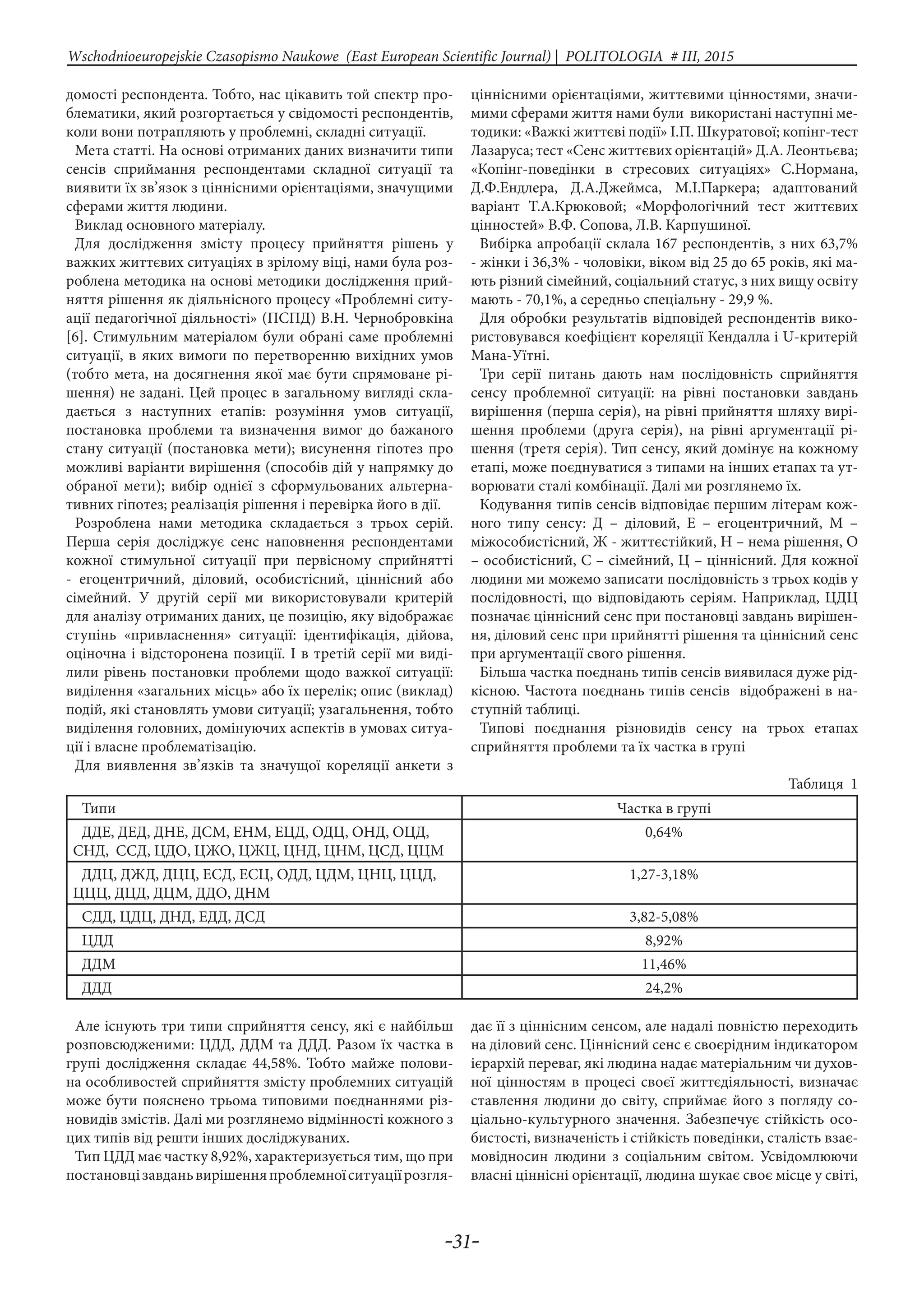 -31-
Wschodnioeuropejskie Czasopismo Naukowe (East European Scientific Journal) | POLITOLOGIA # IІІ, 2015
домості респондента. Тобто, нас цікавить той спектр про-
блематики, який розгортається у свідомості респондентів,
коли вони потрапляють у проблемні, складні ситуації.
Мета статті. На основі отриманих даних визначити типи
сенсів сприймання респондентами складної ситуації та
виявити їх зв’язок з ціннісними орієнтаціями, значущими
сферами життя людини.
Виклад основного матеріалу.
Для дослідження змісту процесу прийняття рішень у
важких життєвих ситуаціях в зрілому віці, нами була роз-
роблена методика на основі методики дослідження прий-
няття рішення як діяльнісного процесу «Проблемні ситу-
ації педагогічної діяльності» (ПСПД) В.Н. Чернобровкіна
[6]. Стимульним матеріалом були обрані саме проблемні
ситуації, в яких вимоги по перетворенню вихідних умов
(тобто мета, на досягнення якої має бути спрямоване рі-
шення) не задані. Цей процес в загальному вигляді скла-
дається з наступних етапів: розуміння умов ситуації,
постановка проблеми та визначення вимог до бажаного
стану ситуації (постановка мети); висунення гіпотез про
можливі варіанти вирішення (способів дій у напрямку до
обраної мети); вибір однієї з сформульованих альтерна-
тивних гіпотез; реалізація рішення і перевірка його в дії.
Розроблена нами методика складається з трьох серій.
Перша серія досліджує сенс наповнення респондентами
кожної стимульної ситуації при первісному сприйнятті
- егоцентричний, діловий, особистісний, ціннісний або
сімейний. У другій серії ми використовували критерій
для аналізу отриманих даних, це позицію, яку відображає
ступінь «привласнення» ситуації: ідентифікація, дійова,
оціночна і відсторонена позиції. І в третій серії ми виді-
лили рівень постановки проблеми щодо важкої ситуації:
виділення «загальних місць» або їх перелік; опис (виклад)
подій, які становлять умови ситуації; узагальнення, тобто
виділення головних, домінуючих аспектів в умовах ситуа-
ції і власне проблематізацію.
Для виявлення зв’язків та значущої кореляції анкети з
ціннісними орієнтаціями, життєвими цінностями, значи-
мими сферами життя нами були використані наступні ме-
тодики: «Важкі життєві події» І.П. Шкуратової; копінг-тест
Лазаруса; тест «Сенс життєвих орієнтацій» Д.А. Леонтьєва;
«Копінг-поведінки в стресових ситуаціях» С.Нормана,
Д.Ф.Ендлера, Д.А.Джеймса, М.І.Паркера; адаптований
варіант Т.А.Крюковой; «Морфологічний тест життєвих
цінностей» В.Ф. Сопова, Л.В. Карпушиної.
Вибірка апробації склала 167 респондентів, з них 63,7%
- жінки і 36,3% - чоловіки, віком від 25 до 65 років, які ма-
ють різний сімейний, соціальний статус, з них вищу освіту
мають - 70,1%, а середньо спеціальну - 29,9 %.
Для обробки результатів відповідей респондентів вико-
ристовувався коефіцієнт кореляції Кендалла і U-критерій
Мана-Уїтні.
Три серії питань дають нам послідовність сприйняття
сенсу проблемної ситуації: на рівні постановки завдань
вирішення (перша серія), на рівні прийняття шляху вирі-
шення проблеми (друга серія), на рівні аргументації рі-
шення (третя серія). Тип сенсу, який домінує на кожному
етапі, може поєднуватися з типами на інших етапах та ут-
ворювати сталі комбінації. Далі ми розглянемо їх.
Кодування типів сенсів відповідає першим літерам кож-
ного типу сенсу: Д – діловий, Е – егоцентричний, М –
міжособистісний, Ж - життєстійкий, Н – нема рішення, О
– особистісний, С – сімейний, Ц – ціннісний. Для кожної
людини ми можемо записати послідовність з трьох кодів у
послідовності, що відповідають серіям. Наприклад, ЦДЦ
позначає ціннісний сенс при постановці завдань вирішен-
ня, діловий сенс при прийнятті рішення та ціннісний сенс
при аргументації свого рішення.
Більша частка поєднань типів сенсів виявилася дуже рід-
кісною. Частота поєднань типів сенсів відображені в на-
ступній таблиці.
Типові поєднання різновидів сенсу на трьох етапах
сприйняття проблеми та їх частка в групі
Таблиця 1
Типи Частка в групі
ДДЕ, ДЕД, ДНЕ, ДСМ, ЕНМ, ЕЦД, ОДЦ, ОНД, ОЦД,
СНД, ССД, ЦДО, ЦЖО, ЦЖЦ, ЦНД, ЦНМ, ЦСД, ЦЦМ
0,64%
ДДЦ, ДЖД, ДЦЦ, ЕСД, ЕСЦ, ОДД, ЦДМ, ЦНЦ, ЦЦД,
ЦЦЦ, ДЦД, ДЦМ, ДДО, ДНМ
1,27-3,18%
СДД, ЦДЦ, ДНД, ЕДД, ДСД 3,82-5,08%
ЦДД 8,92%
ДДМ 11,46%
ДДД 24,2%
Але існують три типи сприйняття сенсу, які є найбільш
розповсюдженими: ЦДД, ДДМ та ДДД. Разом їх частка в
групі дослідження складає 44,58%. Тобто майже полови-
на особливостей сприйняття змісту проблемних ситуацій
може бути пояснено трьома типовими поєднаннями різ-
новидів змістів. Далі ми розглянемо відмінності кожного з
цих типів від решти інших досліджуваних.
Тип ЦДД має частку 8,92%, характеризується тим, що при
постановцізавданьвирішенняпроблемноїситуаціїрозгля-
дає її з ціннісним сенсом, але надалі повністю переходить
на діловий сенс. Ціннісний сенс є своєрідним індикатором
ієрархій переваг, які людина надає матеріальним чи духов-
ної цінностям в процесі своєї життєдіяльності, визначає
ставлення людини до світу, сприймає його з погляду со-
ціально-культурного значення. Забезпечує стійкість осо-
бистості, визначеність і стійкість поведінки, сталість взає-
мовідносин людини з соціальним світом. Усвідомлюючи
власні ціннісні орієнтації, людина шукає своє місце у світі,
 