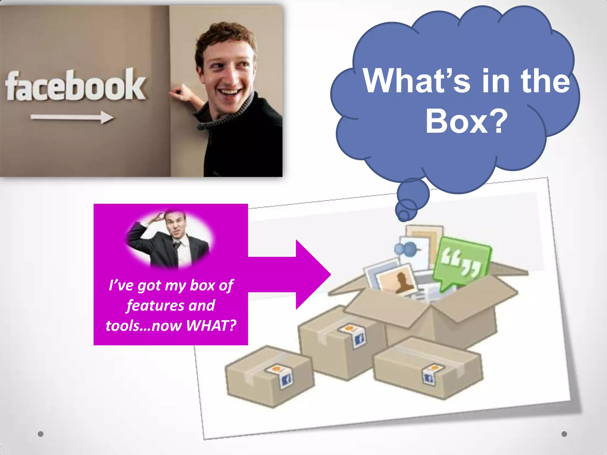 What’s in the
                         Box?



 I’ve got my box of
    features and
tools…now WHAT?
 