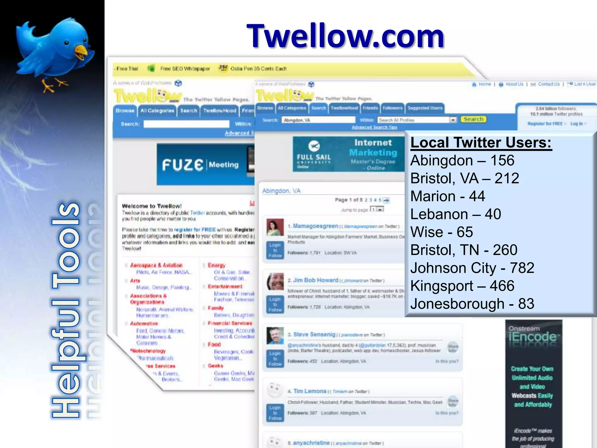 Twellow.com

         Local Twitter Users:
         Abingdon – 156
         Bristol, VA – 212
         Marion - 44
         Lebanon – 40
         Wise - 65
         Bristol, TN - 260
         Johnson City - 782
         Kingsport – 466
         Jonesborough - 83
 