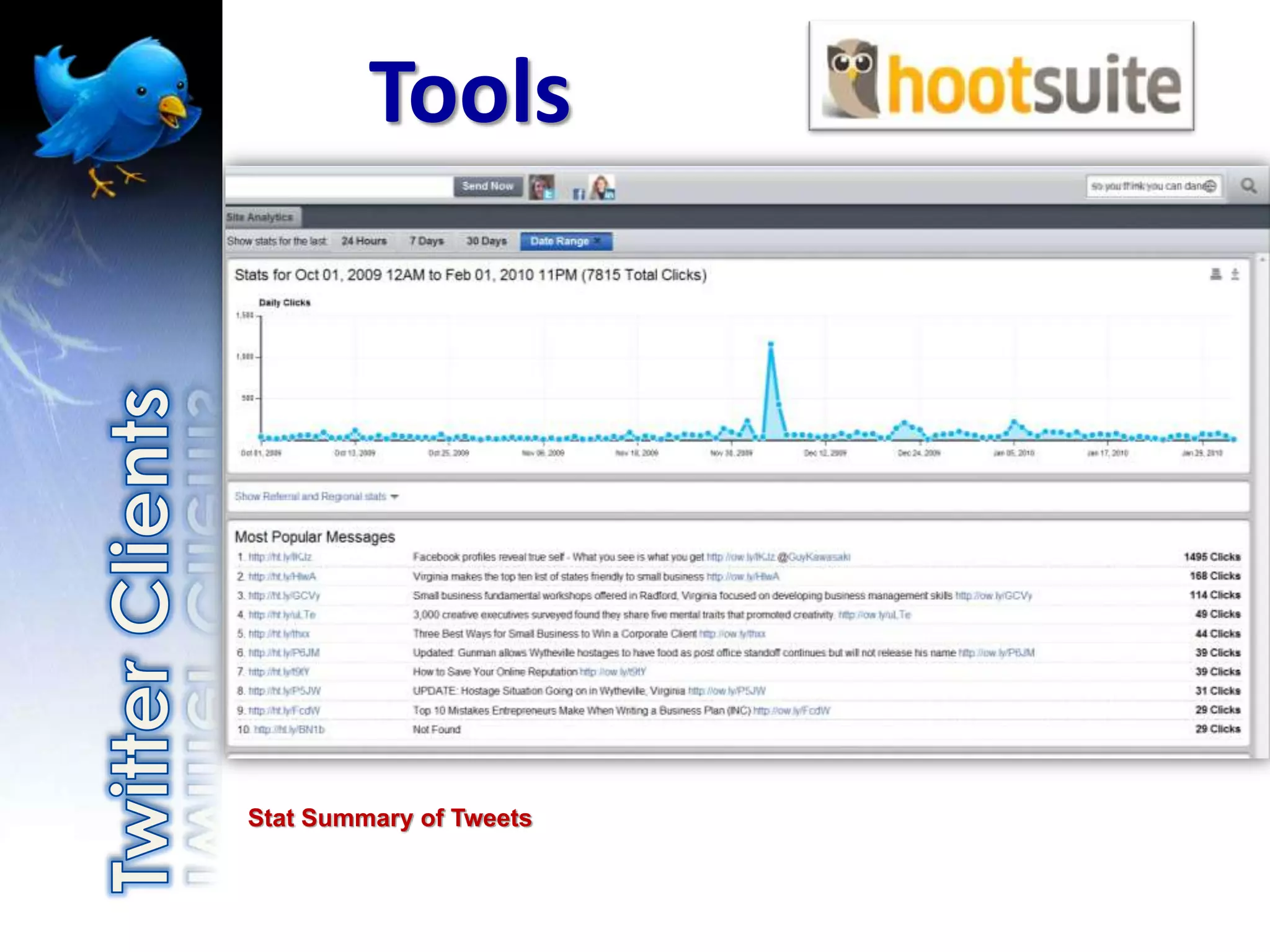Tools




Stat Summary of Tweets
 