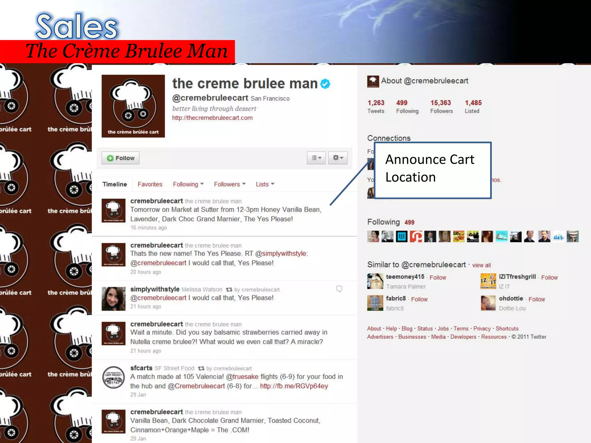 Sales
The Crème Brulee Man




                                              Announce Cart
                                              Location
Over 2 million dollars generated on Twitter




                                       75
 