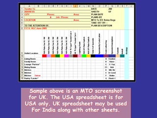 Sample above is an MTO screenshot
for UK. The USA spreadsheet is for
USA only. UK spreadsheet may be used
For India along with other sheets.
Sample above is an MTO screenshot
for UK. The USA spreadsheet is for
USA only. UK spreadsheet may be used
For India along with other sheets.
 