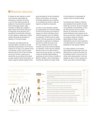 E espana 2013 Informe @fundacionorange Slide 103