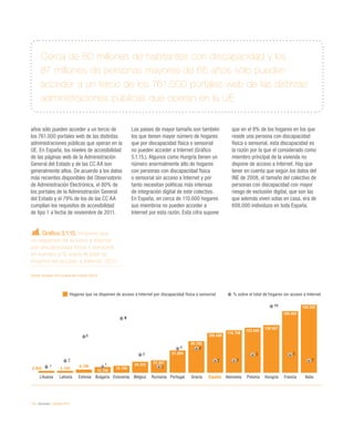 E espana 2013 Informe @fundacionorange Slide 115