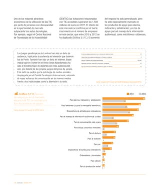 E espana 2013 Informe @fundacionorange Slide 117
