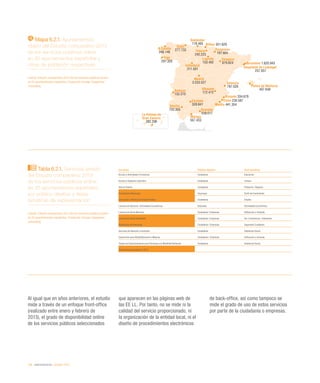 E espana 2013 Informe @fundacionorange Slide 145