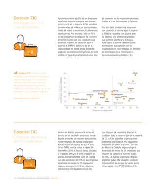 E espana 2013 Informe @fundacionorange Slide 175