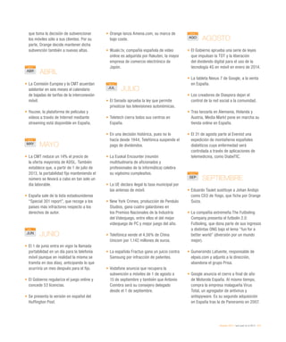 E espana 2013 Informe @fundacionorange Slide 218