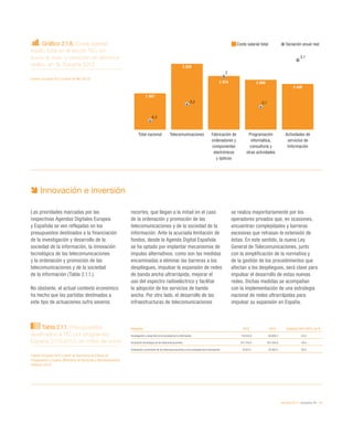E espana 2013 Informe @fundacionorange Slide 26