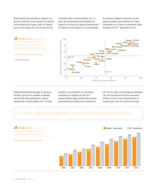 E espana 2013 Informe @fundacionorange Slide 85