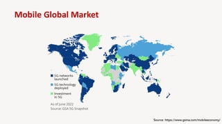 Source: https://www.gsma.com/mobileeconomy/
 