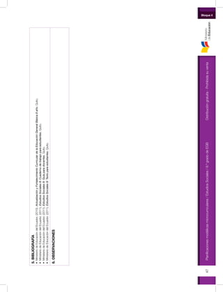 Distribucióngratuita-Prohibidasuventa47
Bloque 4
Planificacionesmodélicasmicrocurriculares/EstudiosSociales/8.ºgradodeEGB
5.BIBLIOGRAFÍA
•	MinisteriodeEducacióndelEcuador.(2010).ActualizaciónyFortalecimientoCurriculardelaEducaciónGeneralBásica8año.Quito.
•	MinisteriodeEducacióndelEcuador.(2011).EstudiosSociales8:Cuadernodetrabajoparaestudiantes.Quito.
•	MinisteriodeEducacióndelEcuador.(2011).EstudiosSociales8:Guíaparadocentes.Quito.
•	MinisteriodeEducacióndelEcuador.(2011).EstudiosSociales8:Textoparaestudiantes.Quito.
6.OBSERVACIONES
 