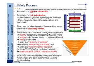 13
MarcusPunchPty.Ltd.www.marcuspunch.com
RiskandReliability0432168849
Copyright 2018.
This material may be copied or reproduced by the recipient, provided that the markings of Marcus Punch Pty. Ltd. as the source remain in place.
November 2018
Safety Process
Automation is not risk elimination.
Automation is risk substitution.
- Some old risks (manual operation) are removed.
- Some new risks (autonomous operation) are
introduced.
Care must be taken to control the new risks, so as
to ensure a net safety benefit.
The solution is to use a risk management approach
 identify “reasonably foreseeable” hazards / risks
 analyse risks (cause, likelihood, degree of harm)
 treat (control) risks
 apply the “hierarchy of controls”
satisfy the “reasonably practicable” test
 apply the “functional safety approach”
(ie. for ACS, PD/CAS of “sufficient” reliability).
 communicate & consult / monitor & review .
ISO17757 Earth-moving Machinery and Mining —
Autonomous and Semi-autonomous Machine
System Safety
 