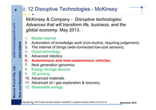 November 2018
4
MarcusPunchPty.Ltd.www.marcuspunch.com
RiskandReliability0432168849
Copyright 2014. FAST Functions Allocations Systems Traceability® is a registered trademark of Marcus Punch Pty. Ltd.
12 Disruptive Technologies - McKinsey
1. Mobile internet.
2. Automation of knowledge work (non-routine, requiring judgement).
3. The internet of things (web-connected low-cost sensors).
4. Cloud technology.
5. Advanced robotics.
6. Autonomous and near-autonomous vehicles.
7. Next generation genomics.
8. Energy storage devices.
9. 3D printing.
10. Advanced materials.
11. Advanced oil / gas exploration & recovery.
12. Renewable energy.
McKinsey & Company - Disruptive technologies:
Advances that will transform life, business, and the
global economy, May 2013.
 