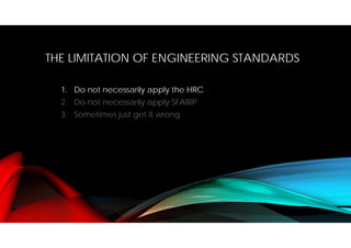 THE LIMITATION OF ENGINEERING STANDARDS
1. Do not necessarily apply the HRC
2. Do not necessarily apply SFAIRP
3. Sometimes just get it wrong
 