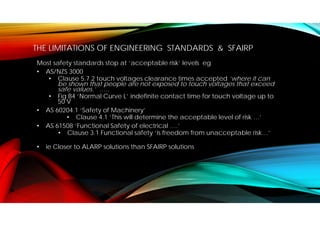 THE LIMITATIONS OF ENGINEERING STANDARDS & SFAIRP
Most safety standards stop at ‘acceptable risk’ levels eg
• AS/NZS 3000
• Clause 5.7.2 touch voltages clearance times accepted ‘where it can
be shown that people are not exposed to touch voltages that exceed
safe values.’ …..
• Fig B4 ‘Normal Curve L’ indefinite contact time for touch voltage up to
50 V
• AS 60204.1 ‘Safety of Machinery’
• Clause 4.1 ’This will determine the acceptable level of risk …’
• AS 61508 ‘Functional Safety of electrical ….’
• Clause 3.1 Functional safety ‘is freedom from unacceptable risk…’
• ie Closer to ALARP solutions than SFAIRP solutions
 