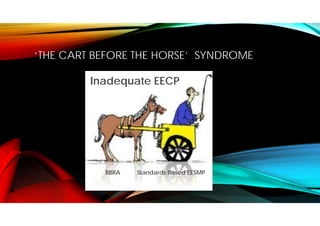 ‘THE CART BEFORE THE HORSE’ SYNDROME
BBRA Standards Based EESMP
Inadequate EECP
 