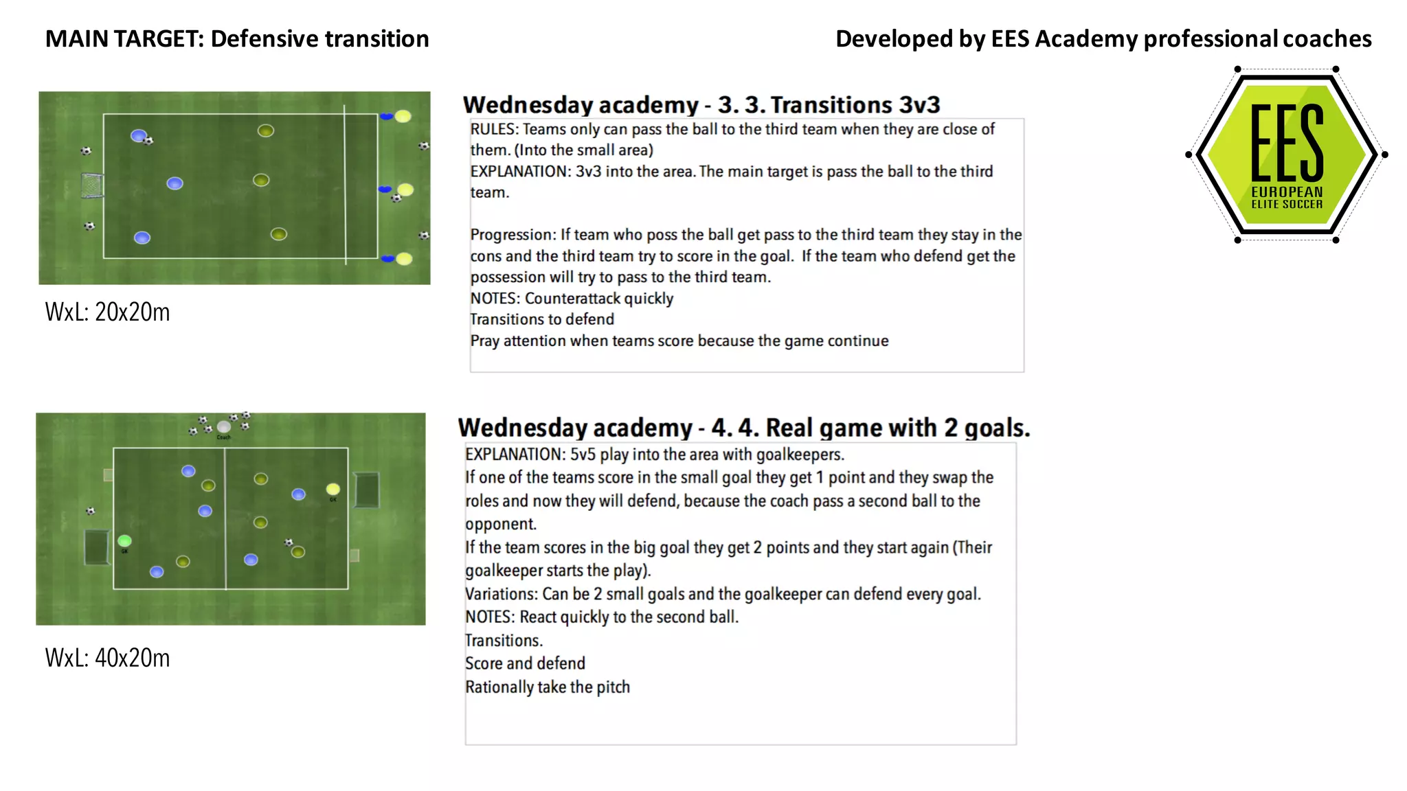 EES+session+1+.pdf