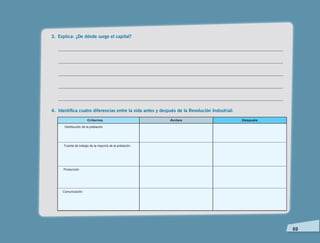   69
3.	 Explica: ¿De dónde surge el capital?
	______________________________________________________________________________________________________________
	______________________________________________________________________________________________________________
	
	______________________________________________________________________________________________________________
	______________________________________________________________________________________________________________
	______________________________________________________________________________________________________________
4.	 Identifica cuatro diferencias entre la vida antes y después de la Revolución Industrial:
Criterios Antes Después
Distribución de la población
Fuente de trabajo de la mayoría de la población
Producción
Comunicación
 