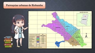 Parroquias urbanas de Riobamba