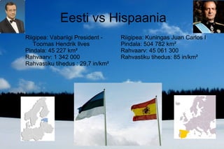 Eesti vs Hispaania Riigipea: Vabariigi President - Toomas Hendrik Ilves Pindala: 45 227 km² Rahvaarv: 1 342 000 Rahvastiku tihedus : 29,7 in/km² Riigipea: Kuningas Juan Carlos I Pindala: 504 782 km² Rahvaarv: 45 061 300  Rahvastiku tihedus: 85 in/km² 