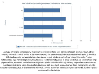 Ajalugu on kõigile kättesaadav/ Tegelikult keeruline vastata, sest pole ise otseselt otsinud. Usun, et kes
 soovib, see leiab. Samas arvan, et se eon valdkond, kus saaks materjale kättesaadavamaks teha. / -Puudub
       üldistav kogumik, kui vaadata iga eriala kaupa eraldi, siis kerkivad mõned nimed ikka esile./ -vähe
 kättesaadav, liiga harva räägitakse/kirjutatakse/ -Seda teemat justkui ei olegi käsitletud. Ja Eesti rahvas ongi
 pigem selline, et naised teevad taustatöö ja oma juhiks valivad nad ikkagi mehe./ -Legendaarsetest naistest
   räägitakse siiski üsna vähe. Ikka ja alati räägitakse küll meestest, kes on loonud Eesti riigi ja kellel on ette
näidata olulisi saavutusi./ -Ei ole sellele mõelnud. Arvan, et info on kättesaadav, kui ise otsida, kuid nö "pildis"
                                              see teema kindlasti ei ole
 
