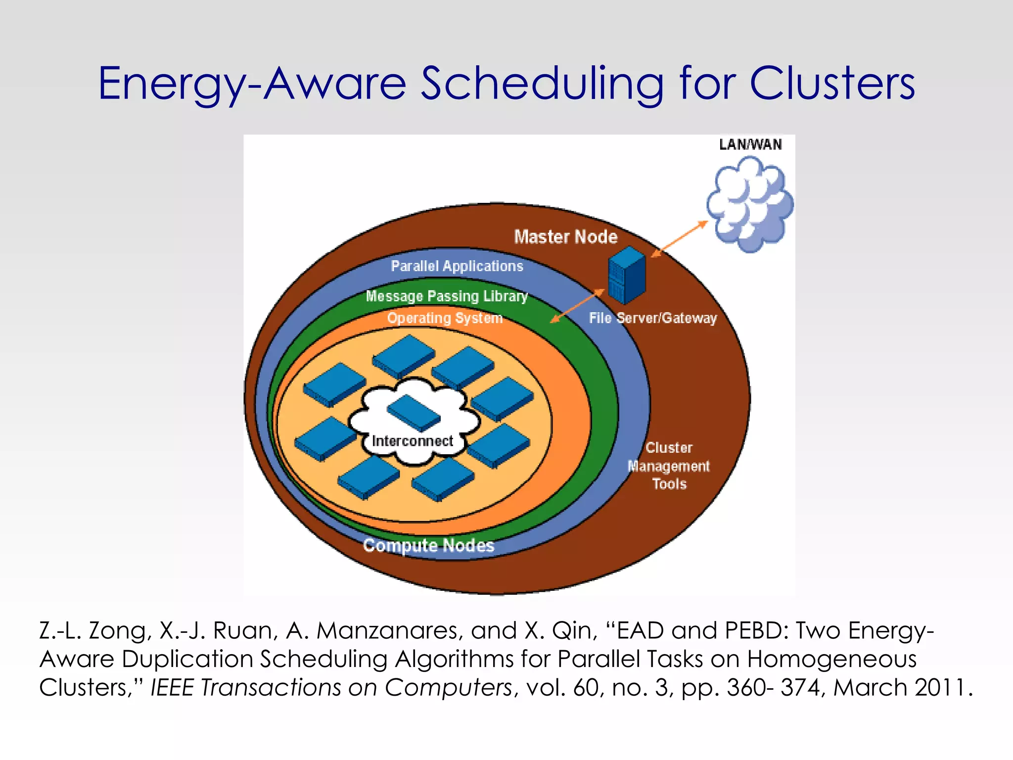 Energy-Aware Scheduling for Clusters




Z.-L. Zong, X.-J. Ruan, A. Manzanares, and X. Qin, “EAD and PEBD: Two Energy-
Aware Duplication Scheduling Algorithms for Parallel Tasks on Homogeneous
Clusters,” IEEE Transactions on Computers, vol. 60, no. 3, pp. 360- 374, March 2011.
 