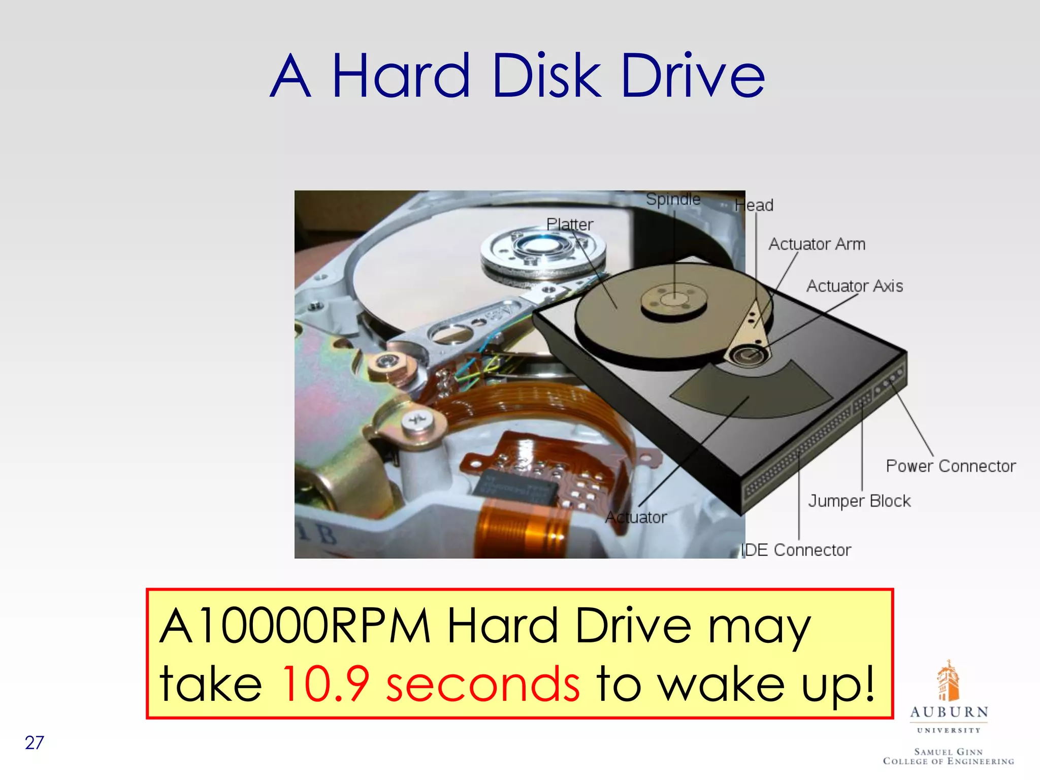A Hard Disk Drive




     A10000RPM Hard Drive may
     take 10.9 seconds to wake up!
27
 