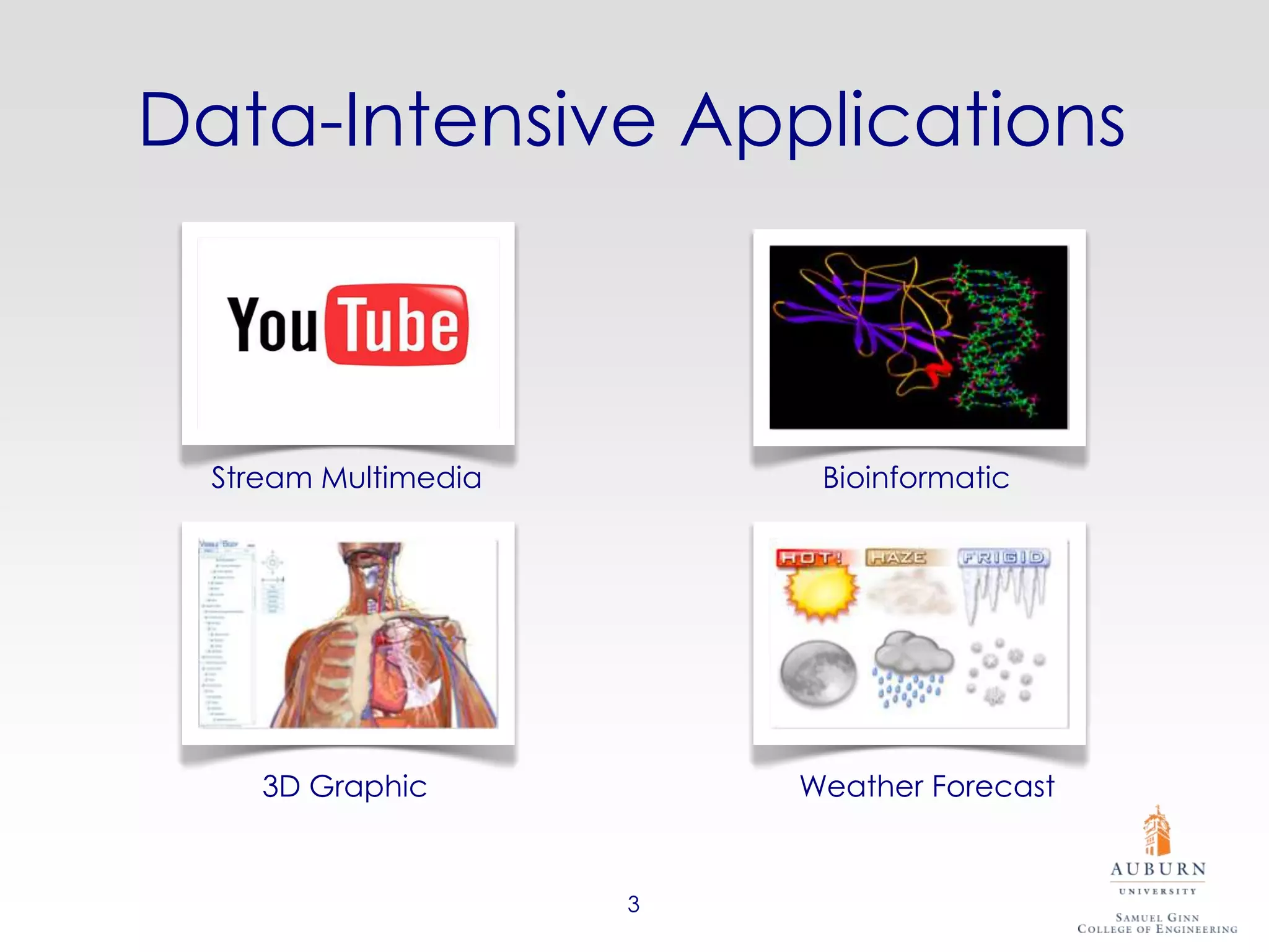Data-Intensive Applications



  Stream Multimedia        Bioinformatic




     3D Graphic           Weather Forecast


                      3
 