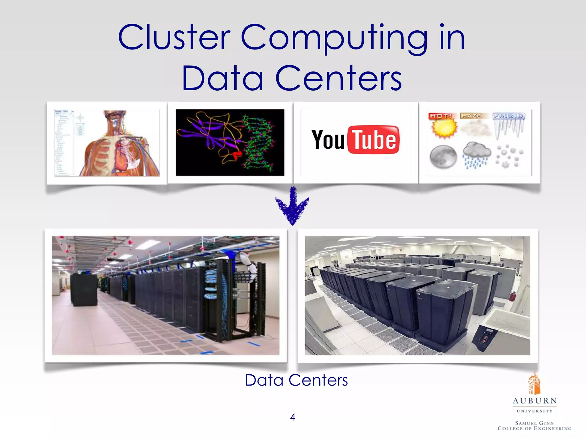 Cluster Computing in
    Data Centers




       Data Centers

            4
 