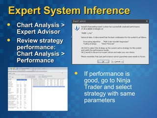Expert System Inference
   Chart Analysis >
    Expert Advisor
   Review strategy
    performance:
    Chart Analysis >
    Performance

                          If performance is
                           good, go to Ninja
                           Trader and select
                           strategy with same
                           parameters
 