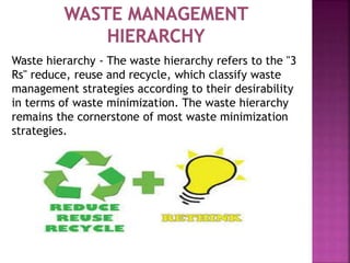 Solid Waste Management-17 | PPTX