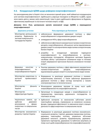 Система енергоефективності в Україні (Проект до обговорення від 01.09.2018)
17
4.3. Координація ЦОВВ щодо реформи енергоефективності
На законодавчому рівні в Україні чітко не визначено єдиний орган, який займається координацією
усієї системи енергоефективності. Здебільшого ці функціє покладено на Мінрегіон та ДАЕЕ, однак
вони мають діяти у межах своїх компетенцій, тому їх увага здебільшого сфокусована на будівлях,
ефективному виробництві та постачанні теплової енергії, та ВДЕ.
Діаграма 4.3.1. Роль центральних органів виконавчої влади (ЦОВВ) у впровадженні
енергоефективності
Державна установа Роль відповідно до Положення
Міністерство регіонального
розвитку, будівництва та
житлово-комунального
господарства України
• забезпечення формування державної політики у сфері
енергозбереження та відновлюваних джерел енергії
• затвердження НПА у сфері енергозбереження
• забезпечення ефективного використання паливно-енергетичних
ресурсів, енергозбереження, збільшення частки відновлюваних
джерел енергії та альтернативних видів палива в енергетичному
балансі України
• розробка та координація програми підвищення
енергоефективності та енергозбереження в житлово-
комунальному господарстві, обладнання житлових будинків
засобами обліку і регулювання споживання води та теплової
енергії; формування прогнозних балансів споживання теплової
енергії
Державне агентство з
енергоефективності та
енергозбереження України
• Реалізує державну політику у сфері ефективного використання
паливно-енергетичних ресурсів, енергозбереження,
відновлюваних джерел енергії та альтернативних видів палива
Міністерство енергетики та
вугільної промисловості
України
• Формування та реалізація державної політики в паливно-
енергетичному комплексі, а також забезпечує формування
державної політики у сфері нагляду (контролю) у галузях
електроенергетики та теплопостачання
Міністерство фінансів
України
• Фінансування державних програм (в тому числі щодо
енергозбереження та енергоефективності)
Міністерство
інфраструктури України
• Організація та координація заходів з енергозбереження на
підприємствах транспорту, дорожнього господарства та
поштового зв’язку
Національна комісія, що
здійснює державне
регулювання у сферах
енергетики та комунальних
послуг
• Здійснення контролю за виконанням суб'єктами ринків
інвестиційних програм, спрямованих на оновлення основних
фондів, підвищення ефективності та зменшення втрат у процесі
діяльності в сфері енергетики та комунальних послуг
Міністерство економічного
розвитку і торгівлі України
• Формування та реалізація державної політики економічного,
соціального розвитку і торгівлі, державну промислову політику,
державну інвестиційну політику, управління об’єктами
державної власності, розвитку підприємництва, державно-
приватного партнерства, державних та публічних закупівель (в
тому числі щодо енергозбереження та енергоефективності)
 