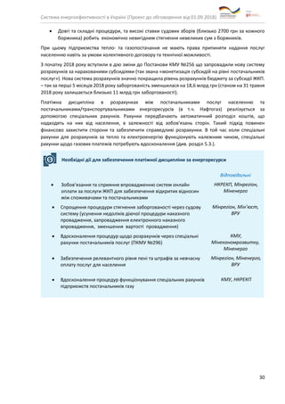 Система енергоефективності в Україні (Проект до обговорення від 01.09.2018)
30
• Довгі та складні процедури, та високі ставки судових зборів (близько 2700 грн за кожного
боржника) робить економічно невигідним стягнення невеликих сум з боржників.
При цьому підприємства тепло- та газопостачання не мають права припиняти надання послуг
населенню навіть за умови колективного договору та технічної можливості.
З початку 2018 року вступили в дію зміни до Постанови КМУ №256 що запровадили нову систему
розрахунків за нарахованими субсидіями (так звана «монетизація субсидій на рівні постачальників
послуг»). Нова система розрахунків значно покращила рівень розрахунків бюджету за субсидії ЖКП.
– так за перші 5 місяців 2018 року заборгованість зменшилася на 18,6 млрд грн (станом на 31 травня
2018 року залишається близько 11 млрд грн заборгованості).
Платіжна дисципліна в розрахунках між постачальниками послуг населенню та
постачальниками/транспортувальниками енергоресурсів (в т.ч. Нафтогаз) реалізується за
допомогою спеціальних рахунків. Рахунки передбачають автоматичний розподіл коштів, що
надходять на них від населення, в залежності від зобов’язань сторін. Такий підхід повинен
фінансово захистити сторони та забезпечити справедливі розрахунки. В той час коли спеціальні
рахунки для розрахунків за тепло та електроенергію функціонують належним чином, спеціальні
рахунки щодо газових платежів потребують вдосконалення (див. розділ 5.3.).
Необхідні дії для забезпечення платіжної дисципліни за енергоресурси
Відповідальні
• Зобов’язання та сприяння впровадженню систем онлайн
оплати за послуги ЖКП для забезпечення відкритих відносин
між споживачами та постачальниками
НКРЕКП, Мінрегіон,
Міненерго
• Спрощення процедури стягнення заборгованості через судову
систему (усунення недоліків діючої процедури наказного
провадження, запровадження електронного наказного
впровадження, зменшення вартості провадження)
Мінрегіон, Мін’юст,
ВРУ
• Вдосконалення процедур щодо розрахунків через спеціальні
рахунки постачальників послуг (ПКМУ №296)
КМУ,
Мінекономрозвитку,
Міненерго
• Забезпечення релевантного рівня пені та штрафів за невчасну
оплату послуг для населення
Мінрегіон, Міненерго,
ВРУ
• Вдосконалення процедур функціонування спеціальних рахунків
підприємств постачальників газу
КМУ, НКРЕКП
 