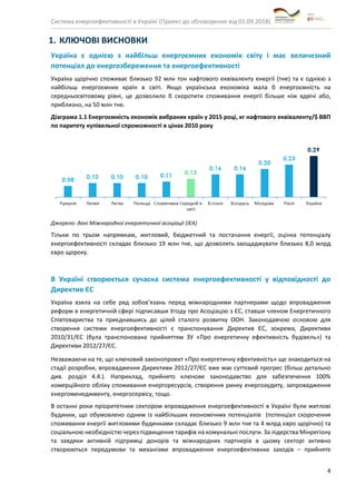 Система енергоефективності в Україні (Проект до обговорення від 01.09.2018)
4
1. КЛЮЧОВІ ВИСНОВКИ
Україна є однією з найбільш енергоємних економік світу і має величезний
потенціал до енергозбереження та енергоефективності
Україна щорічно споживає близько 92 млн тон нафтового еквіваленту енергії (тне) та є однією з
найбільш енергоємних країн в світі. Якщо українська економіка мала б енергоємність на
середньосвітовому рівні, це дозволило б скоротити споживання енергії більше ніж вдвічі або,
приблизно, на 50 млн тне.
Діаграма 1.1 Енергоємність економік вибраних країн у 2015 році, кг нафтового еквіваленту/$ ВВП
по паритету купівельної спроможності в цінах 2010 року
Джерело: дані Міжнародної енергетичної асоціації (IEA)
Тільки по трьом напрямкам, житловий, бюджетний та постачання енергії, оцінка потенціалу
енергоефективності складає близько 19 млн тне, що дозволить заощаджувати близько 8,0 млрд
євро щороку.
В Україні створюється сучасна система енергоефективності у відповідності до
Директив ЄС
Україна взяла на себе ряд зобов’язань перед міжнародними партнерами щодо впровадження
реформ в енергетичній сфері підписавши Угоду про Асоціацію з ЄС, ставши членом Енергетичного
Співтовариства та приєднавшись до цілей сталого розвитку ООН. Законодавчою основою для
створення системи енергоефективності є транспонування Директив ЄС, зокрема, Директиви
2010/31/ЄС (була транспонована прийняттям ЗУ «Про енергетичну ефективність будівель») та
Директиви 2012/27/ЄС.
Незважаючи на те, що ключовий законопроект «Про енергетичну ефективність» ще знаходиться на
стадії розробки, впровадження Директиви 2012/27/ЄС вже має суттєвий прогрес (більш детально
див. розділ 4.4.). Наприклад, прийнято ключове законодавство для забезпечення 100%
комерційного обліку споживання енергоресурсів, створення ринку енергоаудиту, запровадження
енергоменеджменту, енергосервісу, тощо.
В останні роки пріоритетним сектором впровадження енергоефективності в Україні були житлові
будинки, що обумовлено одним із найбільших економічних потенціалів (потенціал скорочення
споживання енергії житловими будинками складає близько 9 млн тне та 4 млрд євро щорічно) та
соціальною необхідністю через підвищення тарифів на комунальні послуги. За лідерства Мінрегіону
та завдяки активній підтримці донорів та міжнародних партнерів в цьому секторі активно
створюються передумови та механізми впровадження енергоефективних заходів – прийняте
 