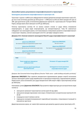 Система енергоефективності в Україні (Проект до обговорення від 01.09.2018)
55
Законодавчі рамки регулювання енергоефективності в транспорті
Законодавче регулювання енергоефективності в транспорті в ЄС
Транспорт є одним з найбільших забруднювачів повітря (джерелом викидів парникових газів) в ЄС,
до того ж має негативну динаміку до збільшення – з 1990 року по 2012 рік обсяг викидів в ЄС зріс на
20%. Для досягнення цілей, встановлених Дорожньою картою ЄС з транспорту (EU Transport White
Paper), викиди мають бути зменшені на 67% до 2050 року.
Поточну транспортну систему ЄС не можна назвати сталою ні щодо обсягу споживання
енергоресурсів, ні щодо видів енергоресурсів, що використовуються. Тому ЄС намагається
побудувати такі законодавчі рамки, які б максимально стимулювали розвиток енергоефективності
в транспорті. Зокрема, ключові законодавчі акти ЄС в цій сфері наведено нижче.
Діаграма 4.9.3. Ключові елементи законодавчої бази ЄС щодо енергоефективності в транспорті
Джерело: дані Concerted Action Energy Efficiency Directive “Public sector – public buildings and public purchasing”
Директива 2009/28/ЄС (Про сприяння використання відновлюваних джерел енергії) встановлює
загальні законодавчі рамки щодо виробництва та просування енергетики з відновлюваних джерел.
Окрім іншого, вона встановлює ціль щодо використання 10% енергії з ВДЕ в транспортному секторі
до 2020 року.
Ключовими цілями Директиви 2014/94/ЄС (Про розвиток інфраструктури для альтернативних видів
палива є):
• зменшення залежності транспортних систем країн ЄС від нафти
• зменшення викидів парникових газів згідно з Кліматичним та енергетичним пакетом ЄС 20-
20-20
• покращення якості повітря в містах
• підвищення конкурентоспроможності європейської економіки, стимулювання інновацій та
економічне зростання
Директива визначає кроки, які мають бути виконані для розвитку єдиного ринку транспорту в ЄС:
 