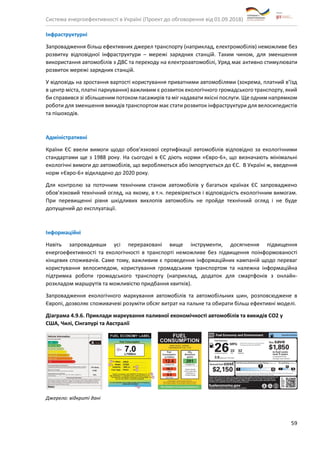 Система енергоефективності в Україні (Проект до обговорення від 01.09.2018)
59
Інфраструктурні
Запровадження більш ефективних джерел транспорту (наприклад, електромобілів) неможливе без
розвитку відповідної інфраструктури – мережі зарядних станцій. Таким чином, для зменшення
використання автомобілів з ДВС та переходу на електроавтомобілі, Уряд має активно стимулювати
розвиток мережі зарядних станцій.
У відповідь на зростання вартості користування приватними автомобілями (зокрема, платний в’їзд
в центр міста, платні паркування) важливим є розвиток екологічного громадського транспорту, який
би справився зі збільшеним потоком пасажирів та міг надавати якісні послуги. Ще одним напрямком
роботи для зменшення викидів транспортом має стати розвиток інфраструктури для велосипедистів
та пішоходів.
Адміністративні
Країни ЄС ввели вимоги щодо обов’язкової сертифікації автомобілів відповідно за екологічними
стандартами ще з 1988 року. На сьогодні в ЄС діють норми «Євро-6», що визначають мінімальні
екологічні вимоги до автомобілів, що виробляються або імпортуються до ЄС. В Україні ж, введення
норм «Євро-6» відкладено до 2020 року.
Для контролю за поточним технічним станом автомобілів у багатьох країнах ЄС запроваджено
обов’язковий технічний огляд, на якому, в т.ч. перевіряється і відповідність екологічним вимогам.
При перевищенні рівня шкідливих вихлопів автомобіль не пройде технічний огляд і не буде
допущений до експлуатації.
Інформаційні
Навіть запровадивши усі перераховані вище інструменти, досягнення підвищення
енергоефективності та екологічності в транспорті неможливе без підвищення поінформованості
кінцевих споживачів. Саме тому, важливим є проведення інформаційних кампаній щодо переваг
користування велосипедом, користування громадським транспортом та належна інформаційна
підтримка роботи громадського транспорту (наприклад, додаток для смартфонів з онлайн-
розкладом маршрутів та можливістю придбання квитків).
Запровадження екологічного маркування автомобілів та автомобільних шин, розповсюджене в
Європі, дозволяє споживачеві розуміти обсяг витрат на пальне та обирати більш ефективні моделі.
Діаграма 4.9.6. Приклади маркування паливної економічності автомобілів та викидів СО2 у
США, Чилі, Сінгапурі та Австралії
Джерело: відкриті дані
 