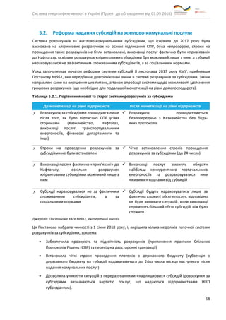 Система енергоефективності в Україні (Проект до обговорення від 01.09.2018)
68
5.2. Реформа надання субсидій на житлово-комунальні послуги
Система розрахунків за житлово-комунальними субсидіями, що існувала до 2017 року була
заснована на клірингових розрахунках на основі підписання СПР, була непрозорою, строки на
проведення таких розрахунків не були встановлені, виконавці послуг фактично були «прив’язані»
до Нафтогазу, оскільки розрахунок кліринговими субсидіями був можливий лише з ним, а субсидії
нараховувалися не за фактичним споживанням субсидіантів, а за соціальними нормами.
Уряд започаткував початок реформи системи субсидій 8 листопада 2017 року КМУ, прийнявши
Постанову №951, яка передбачає довгоочікувані зміни в системі розрахунків за субсидіями. Зміни
направлені саме на вирішення цих питань, а також апробації системи щодо можливості здійснення
грошових розрахунків (що необхідно для подальшої монетизації на рівні домогосподарств).
Таблиця 5.2.1. Порівняння нової та старої системи розрахунків за субсидіями
Джерело: Постанова КМУ №951, експертний аналіз
Ця Постанова набрала чинності з 1 січня 2018 року, і, вирішила кілька недоліків поточної системи
розрахунків за субсидіями, зокрема:
• Забезпечила прозорість та підзвітність розрахунків (припинення практики Спільних
Протоколів Рішень (СПР) та перехід на двосторонні транзакції)
• Встановила чіткі строки проведення платежів з державного бюджету (субвенція з
державного бюджету на субсидії надаватиметься до 24го числа місяця наступного після
надання комунальних послуг)
• Дозволила уникнути ситуацій з перерахуваннями «надлишкових» субсидій (розрахунки за
субсидіями визначаються вартістю послуг, що надаються підприємствами ЖКП
субсидіантам).
До монетизації на рівні підприємств Після монетизації на рівні підприємств
ꭗ Розрахунок за субсидіями проводився лише
після того, як було підписано СПР усіма
сторонами (Казначейство, Нафтогаз,
виконавці послуг, транспортувальники
енергоносіїв, фінансові департаменти та
інші)
✓ Розрахунок проводитиметься
безпосередньо з Казначейства без будь-
яких протоколів
ꭗ Строки на проведення розрахунків за
субсидіями не були встановлені
✓ Чітке встановлення строків проведення
розрахунків за субсидіями (до 24 числа)
ꭗ Виконавці послуг фактично «прив’язані» до
Нафтогазу, оскільки розрахунок
кліринговими субсидіями можливий лише з
ним
✓ Виконавці послуг зможуть обирати
найбільш конкурентного постачальника
енергоносіїв та розраховуватися ним
«живими» коштами від субсидій
ꭗ Субсидії нараховувалися не за фактичним
споживанням субсидіантів, а за
соціальними нормами
✓ Субсидії будуть нараховуватись лише за
фактично спожиті обсяги послуг, відповідно
не буде виникати ситуацій, коли виконавці
отримують більший обсяг субсидій, ніж було
спожито
 