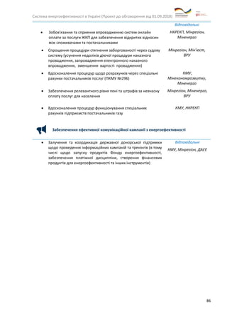 Система енергоефективності в Україні (Проект до обговорення від 01.09.2018)
86
Відповідальні
• Зобов’язання та сприяння впровадженню систем онлайн
оплати за послуги ЖКП для забезпечення відкритих відносин
між споживачами та постачальниками
НКРЕКП, Мінрегіон,
Міненерго
• Спрощення процедури стягнення заборгованості через судову
систему (усунення недоліків діючої процедури наказного
провадження, запровадження електронного наказного
впровадження, зменшення вартості провадження)
Мінрегіон, Мін’юст,
ВРУ
• Вдосконалення процедур щодо розрахунків через спеціальні
рахунки постачальників послуг (ПКМУ №296)
КМУ,
Мінекономрозвитку,
Міненерго
• Забезпечення релевантного рівня пені та штрафів за невчасну
оплату послуг для населення
Мінрегіон, Міненерго,
ВРУ
• Вдосконалення процедур функціонування спеціальних
рахунків підприємств постачальників газу
КМУ, НКРЕКП
Забезпечення ефективної комунікаційної кампанії з енергоефективності
• Залучення та координація державної донорської підтримки
щодо проведення інформаційних кампаній та тренінгів (в тому
числі щодо запуску продуктів Фонду енергоефективності,
забезпечення платіжної дисципліни, створення фінансових
продуктів для енергоефективності та інших інструментів)
Відповідальні
КМУ, Мінрегіон, ДАЕЕ
 