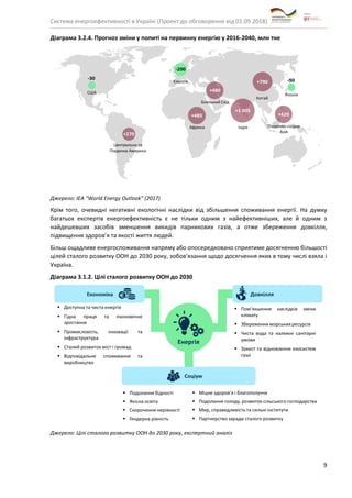 Система енергоефективності в Україні (Проект до обговорення від 01.09.2018)
9
Діаграма 3.2.4. Прогноз зміни у попиті на первинну енергію у 2016-2040, млн тне
Джерело: IEA “World Energy Outlook” (2017)
Крім того, очевидні негативні екологічні наслідки від збільшення споживання енергії. На думку
багатьох експертів енергоефективність є не тільки одним з найефективніших, але й одним з
найдешевших засобів зменшення викидів парникових газів, а отже збереження довкілля,
підвищення здоров’я та якості життя людей.
Більш ощадливе енергоспоживання напряму або опосередковано сприятиме досягненню більшості
цілей сталого розвитку ООН до 2030 року, зобов’язання щодо досягнення яких в тому числі взяла і
Україна.
Діаграма 3.1.2. Цілі сталого розвитку ООН до 2030
Джерело: Цілі сталого розвитку ООН до 2030 року, експертний аналіз
 