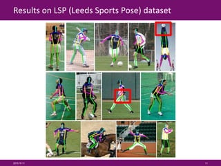 Results on LSP (Leeds Sports Pose) dataset
2015/9/11 11
 