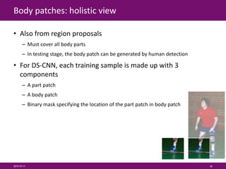 Body patches: holistic view
• Also from region proposals
– Must cover all body parts
– In testing stage, the body patch can be generated by human detection
• For DS-CNN, each training sample is made up with 3
components
– A part patch
– A body patch
– Binary mask specifying the location of the part patch in body patch
2015/9/11 26
 