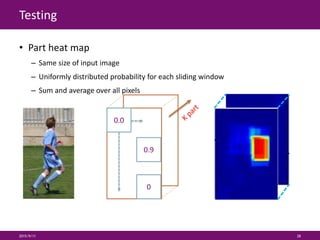 • Part heat map
– Same size of input image
– Uniformly distributed probability for each sliding window
– Sum and average over all pixels
Testing
2015/9/11 28
0.0
0.9
0
 